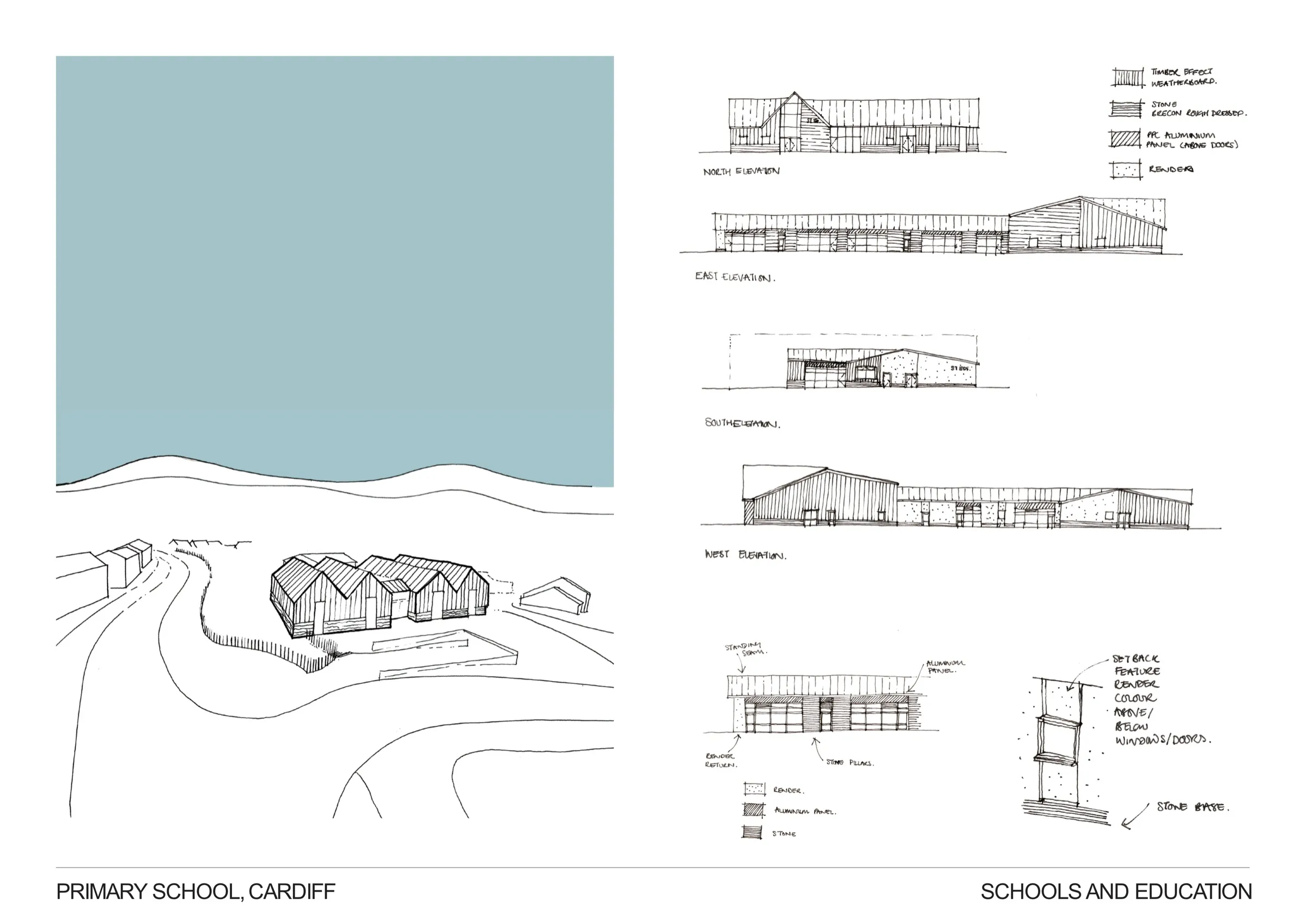 Concept sketches and elevations for a primary school in Cardiff